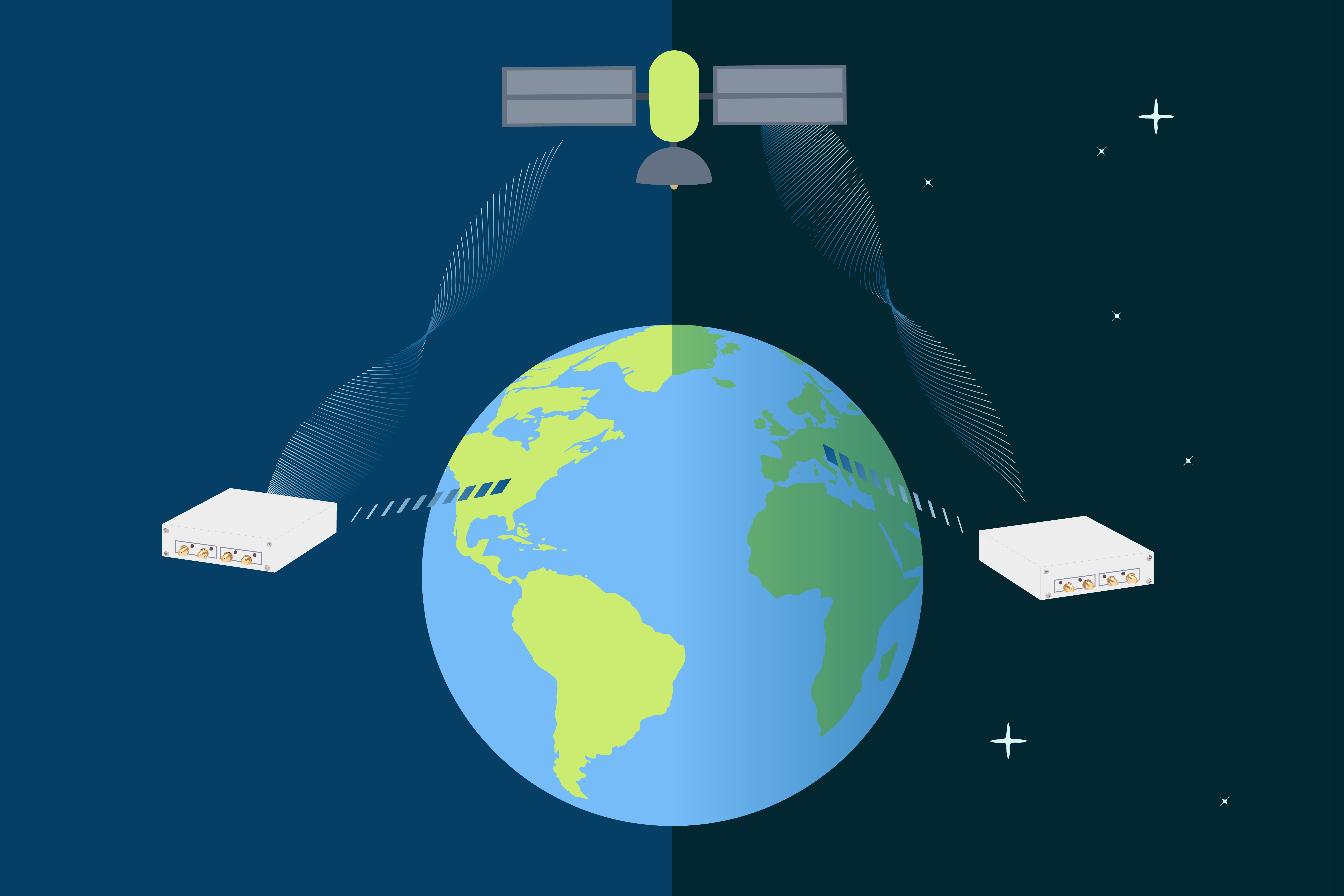 Satellitenkryptografie